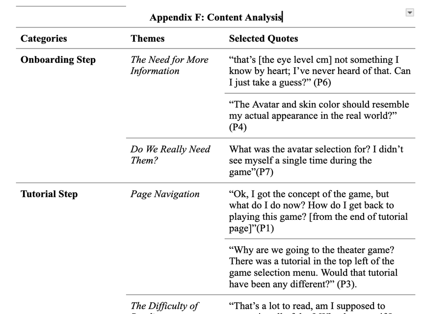 Content analysis from the bWell usability report