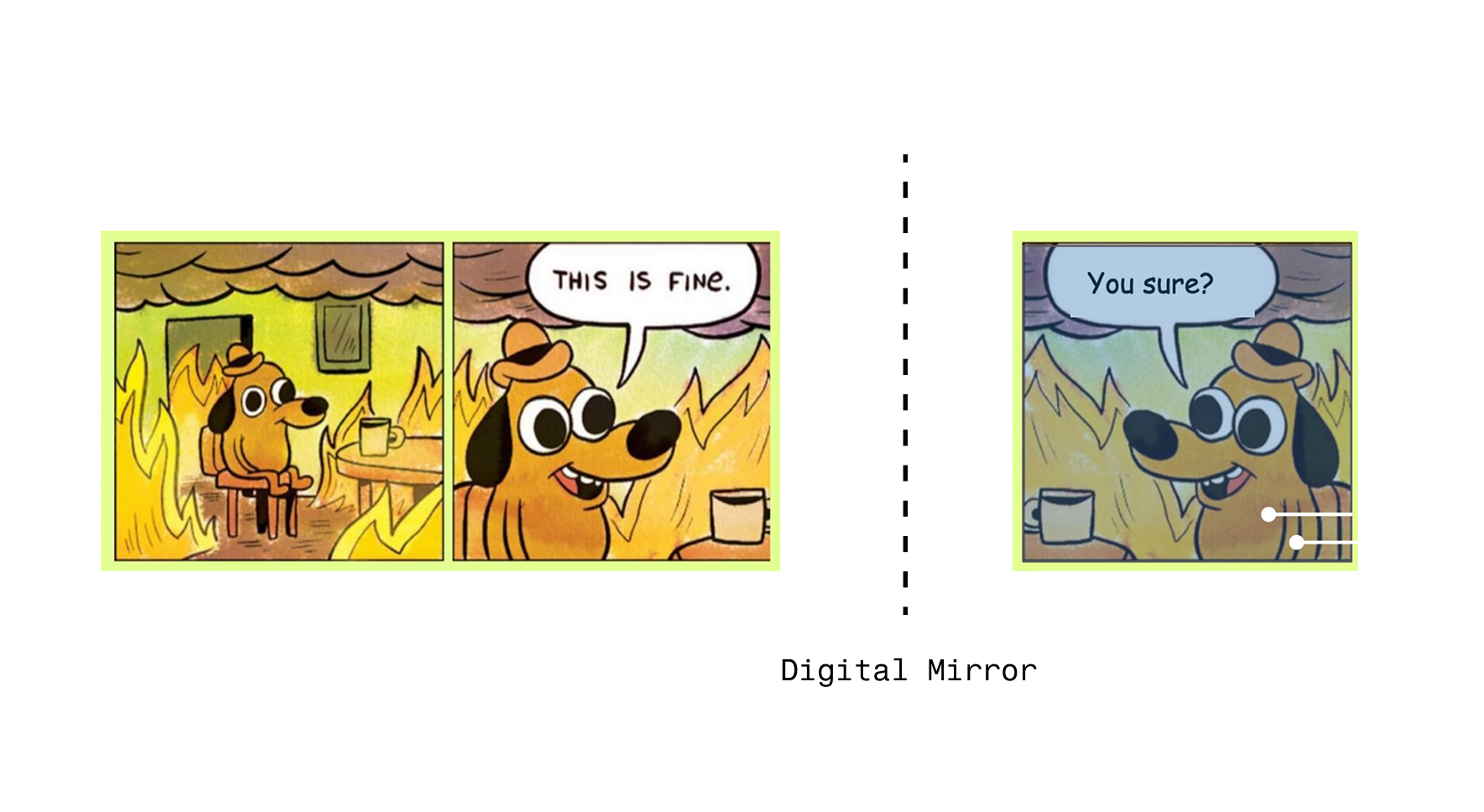 A comic contrasting unchallenged self-talk with a digital mirror